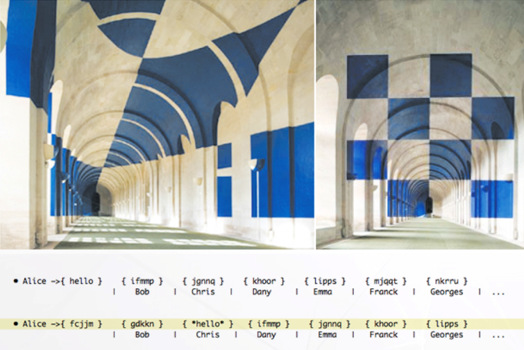 Anamorphosis